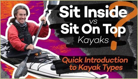 Where did kayak come from?